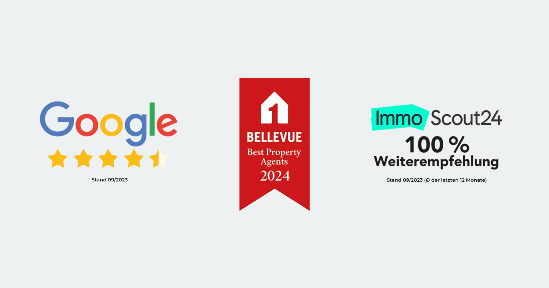 Unsere Auszeichnungen & Bewertungen Bild